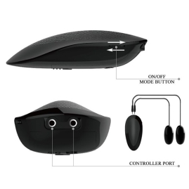 Мастурбатор CrazyBull Vagina and Anal