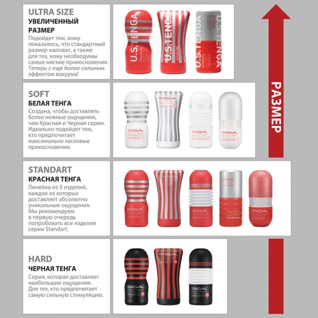 Мастурбатор Tenga Soft Tube