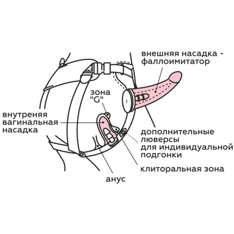Страпон Lovetoy Woman Midi - 2 насадки
