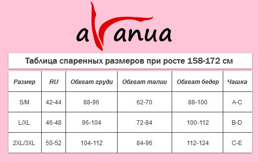 Таблица размеров Avanua