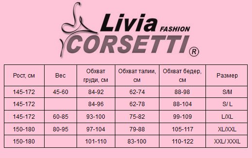 Таблица размеров Livia Corsetti